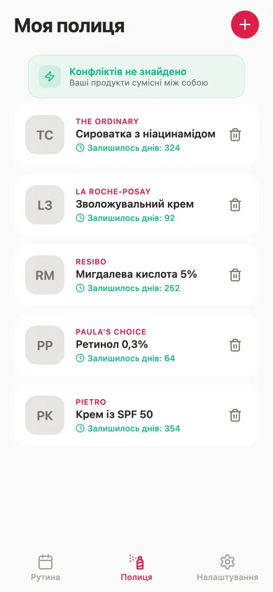 Екран полиці з косметикою та термінами придатності